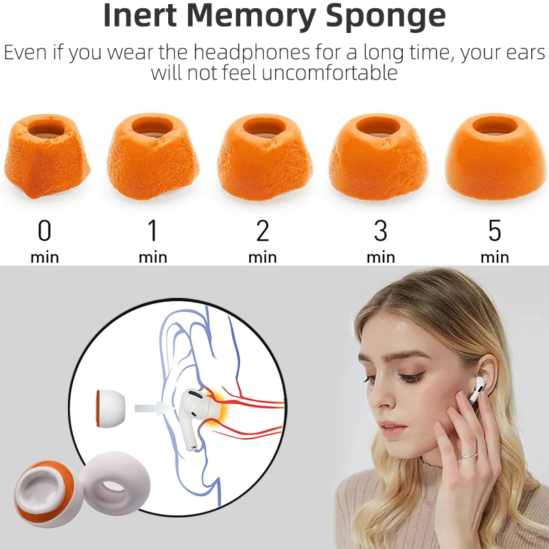 KUTOU Memory Foam Eartips for  - Earphone Foam Tip บทวิจารณ์และราคา