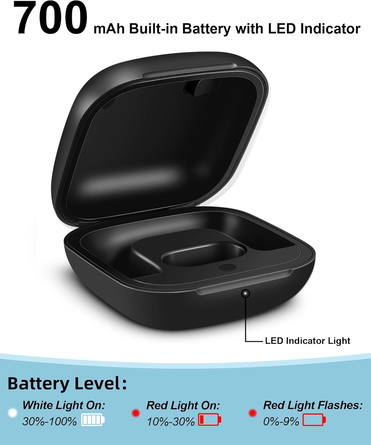 Replacement Charging Case For  - Earbuds Charging Case บทวิจารณ์และราคา