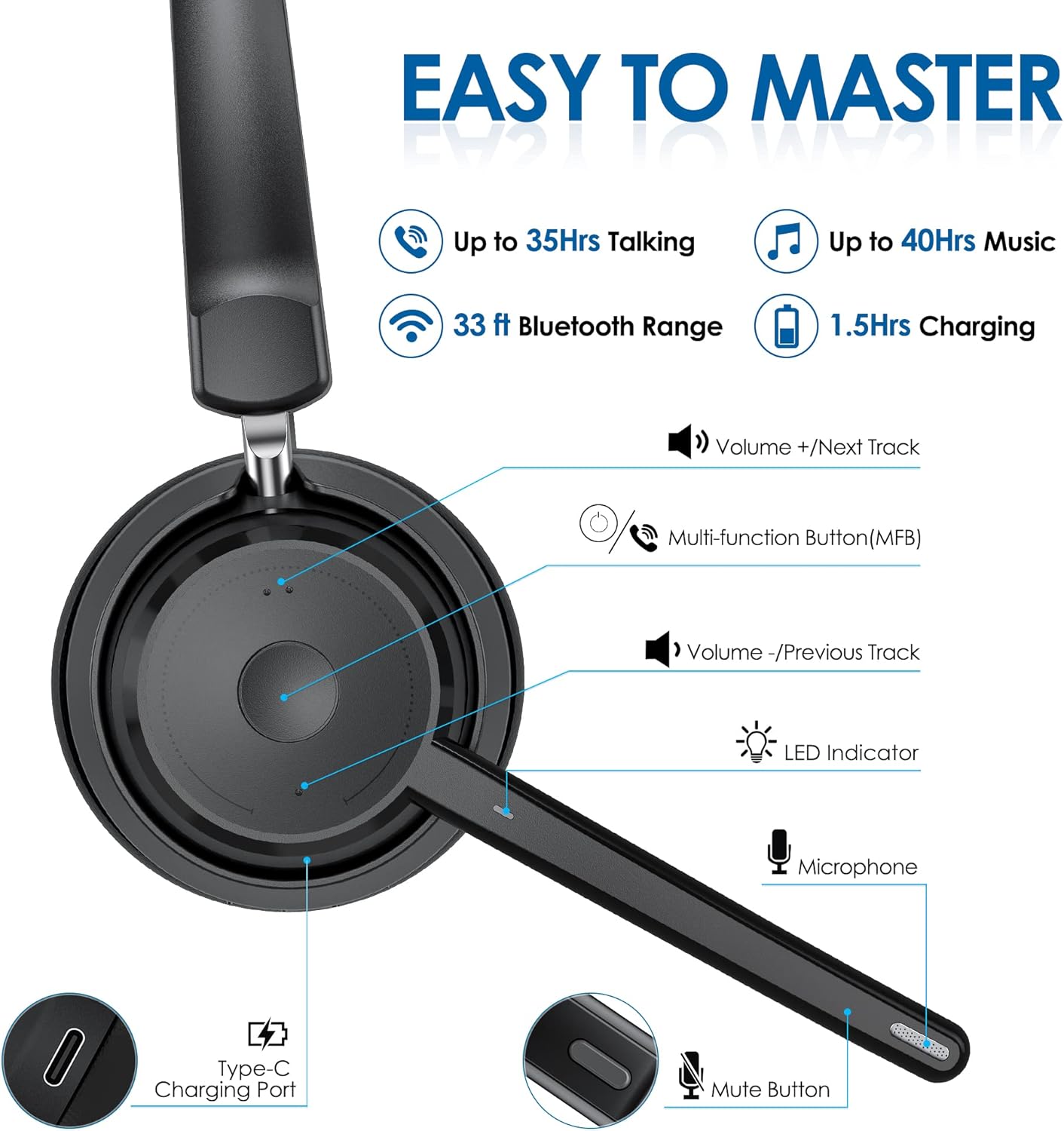 Wireless Bluetooth Headset wit - Noise Cancelling Headphone บทวิจารณ์และราคา