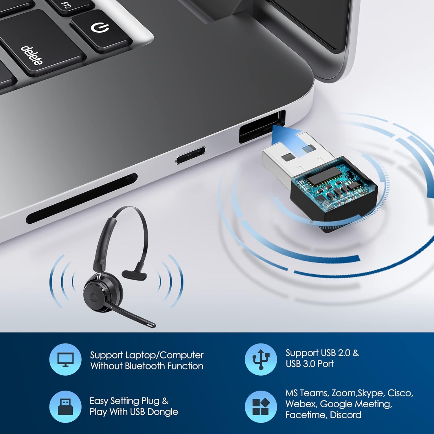 Wireless Bluetooth Headset wit - Noise Cancelling Headphone บทวิจารณ์และราคา