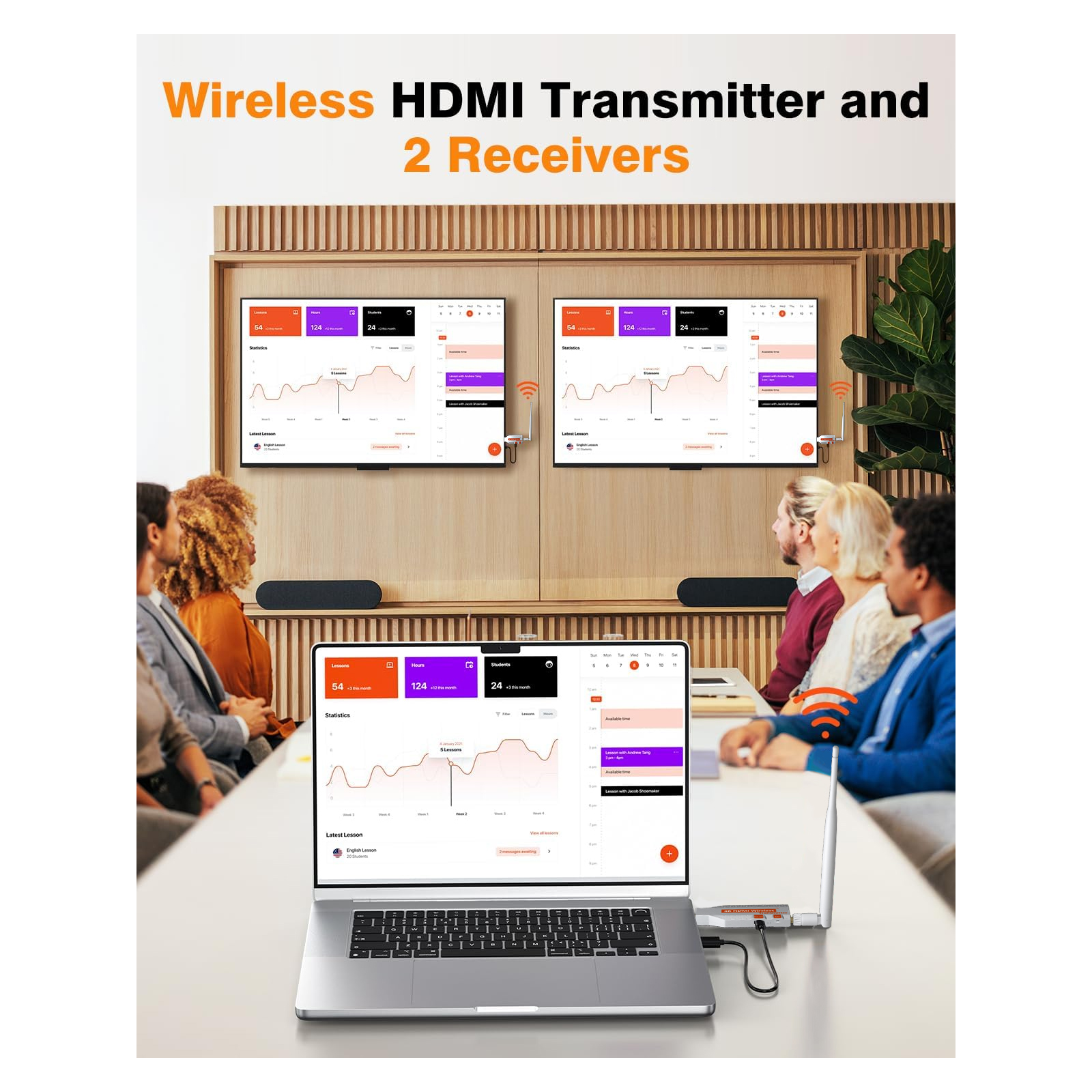 5.8G Wireless Video  HDMI Tran - Bluetooth Adapter Receiver บทวิจารณ์และราคา