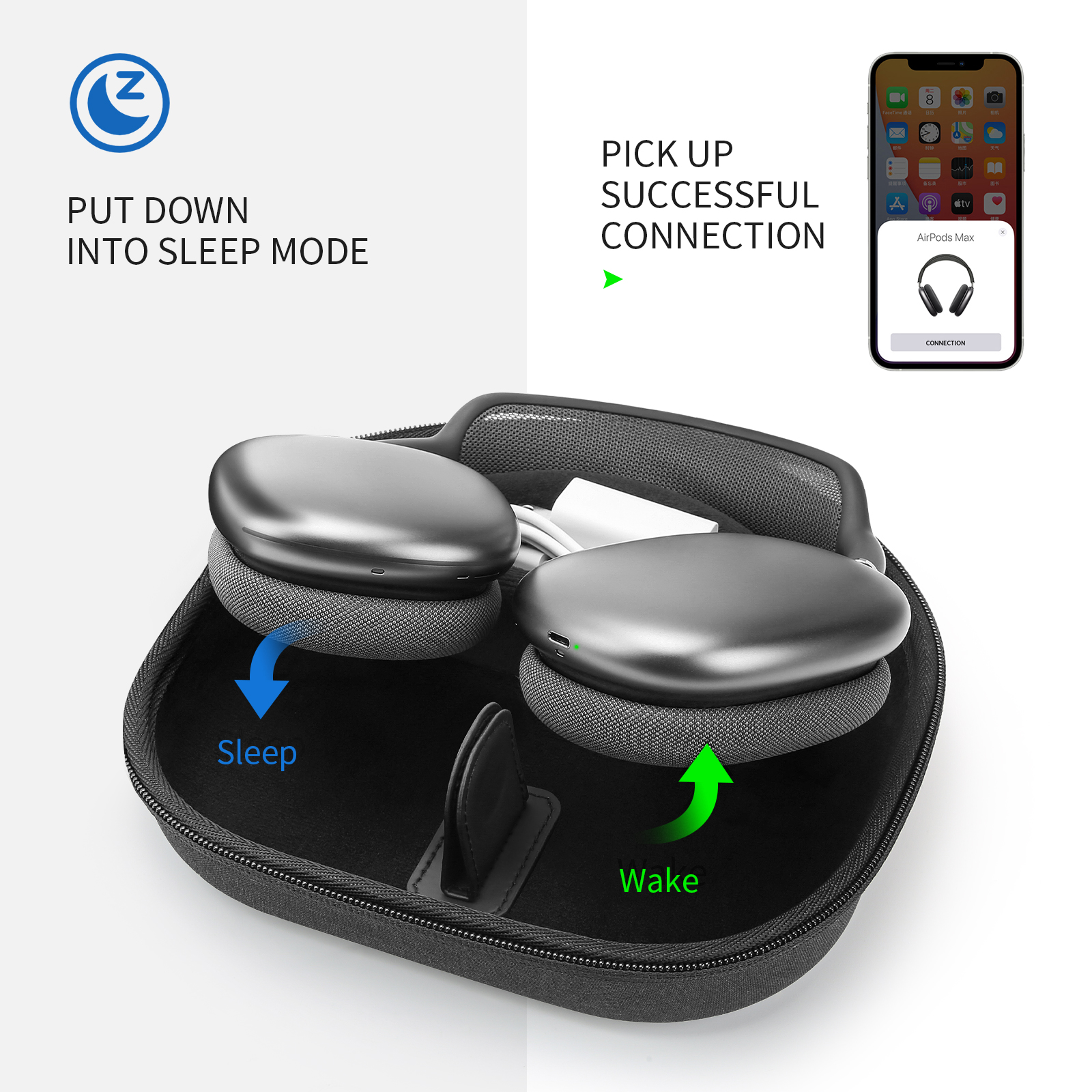 YINKE Smart Case for Apple Air - Headphone Case Hard บทวิจารณ์และราคา