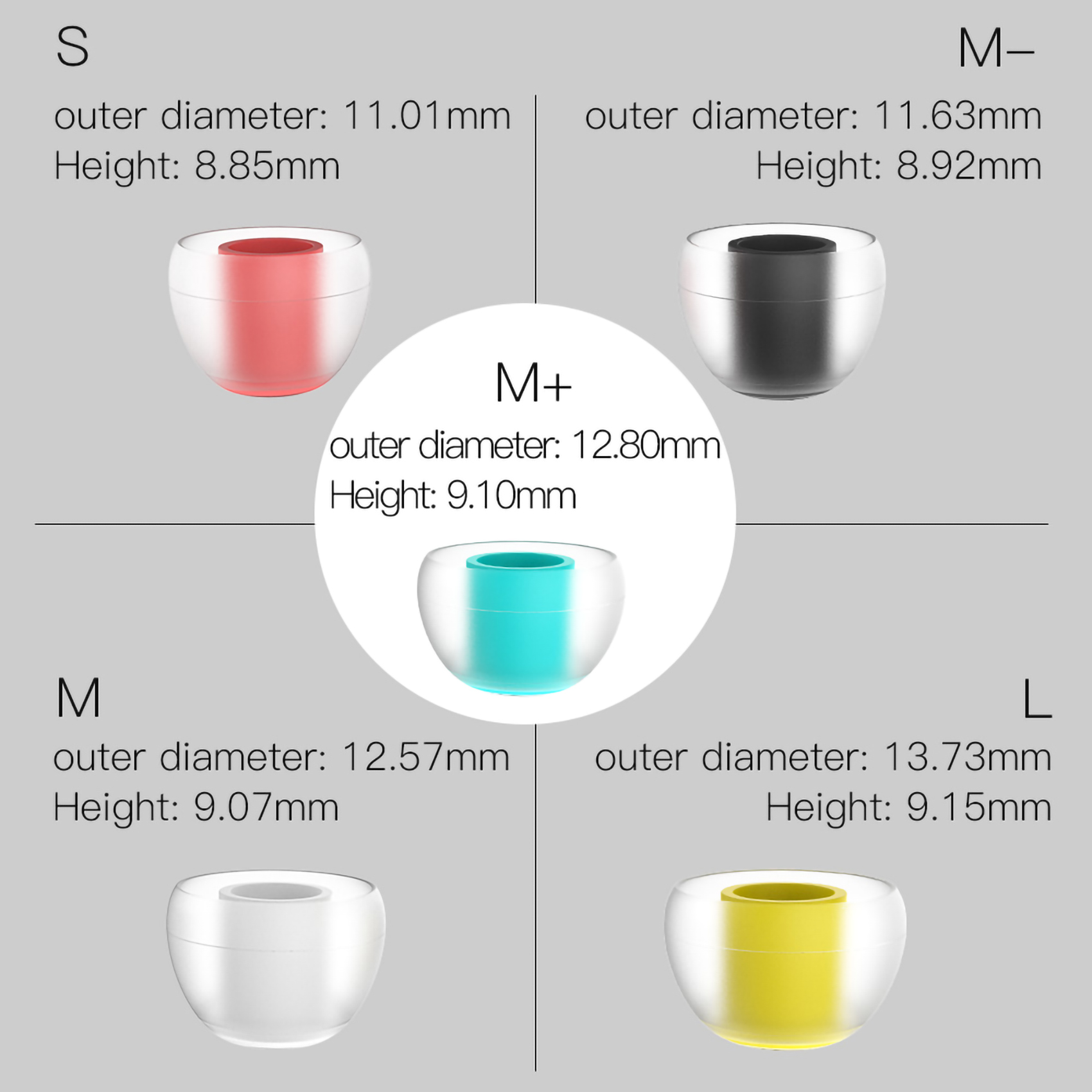SIWRE 07 Silicone Eartips for  - In Ear Monitor Iem บทวิจารณ์และราคา