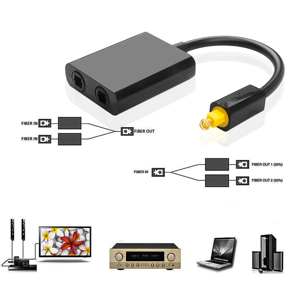 2 Way Optical Splitter Cable S - Audio Splitter Y บทวิจารณ์และราคา