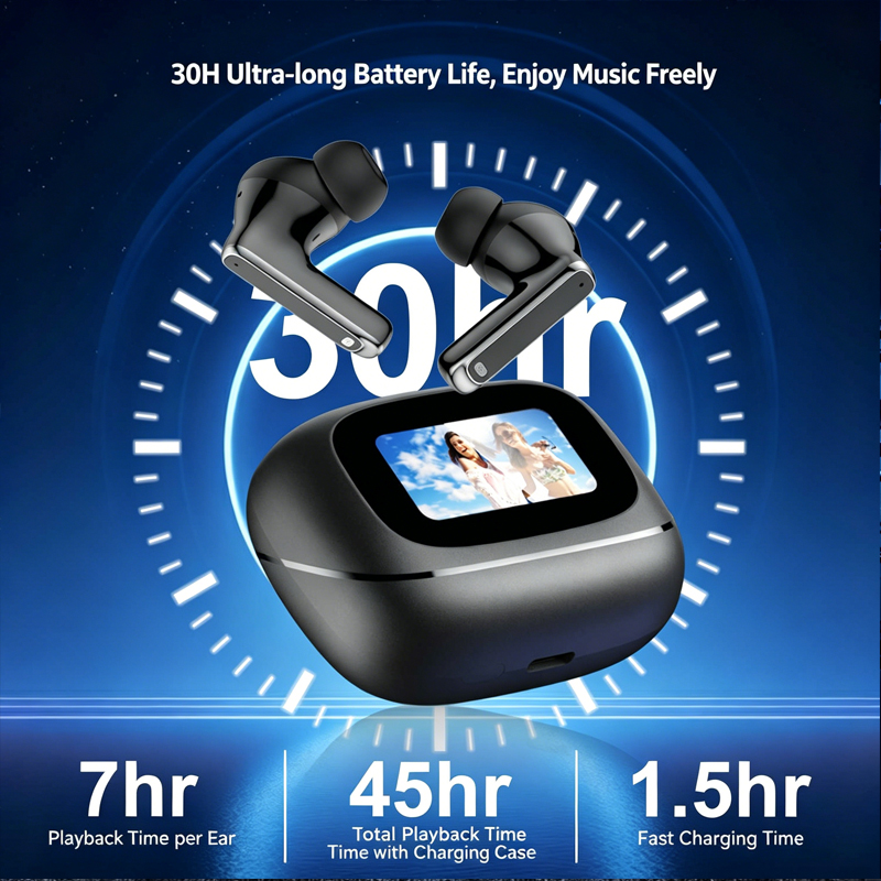 Lenovo TOUR PRO6 Touch Multi F - Noise Cancelling Headphone บทวิจารณ์และราคา