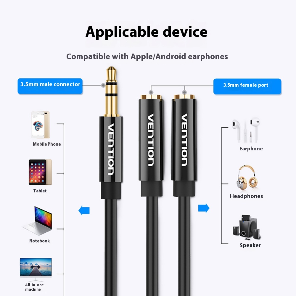 Headphone Splitter,  3.5mm Aud - Audio Splitter Y บทวิจารณ์และราคา