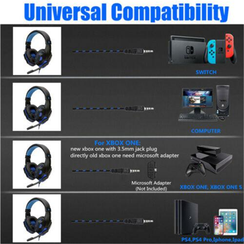 3.5mm Wired Gaming Headphones  - Gaming Headset Rgb บทวิจารณ์และราคา