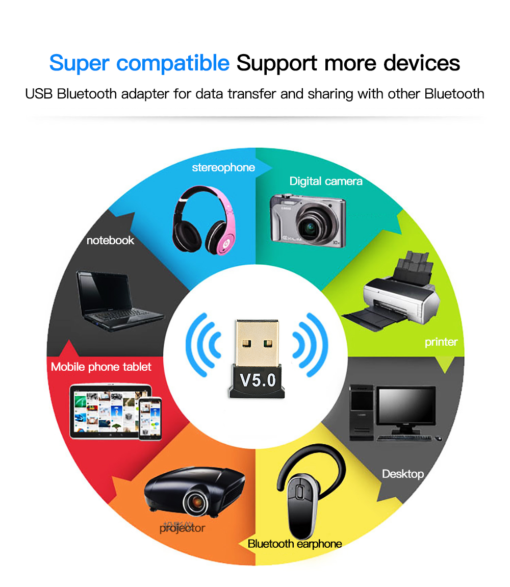 USB Bluetooth 5.0 Adapter High - Bluetooth Adapter Receiver บทวิจารณ์และราคา