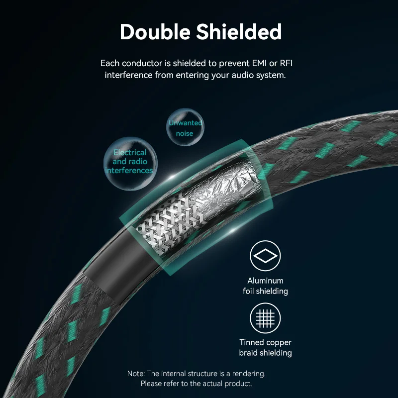 Vention 3.5mm Jack Audio Cable - Cable Extension 3.5 บทวิจารณ์และราคา