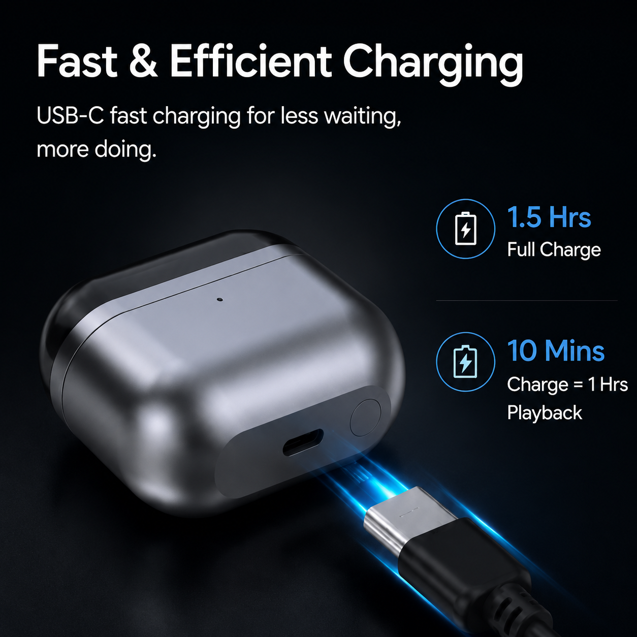 Replacement Charging Case For  - Earbuds Charging Case บทวิจารณ์และราคา