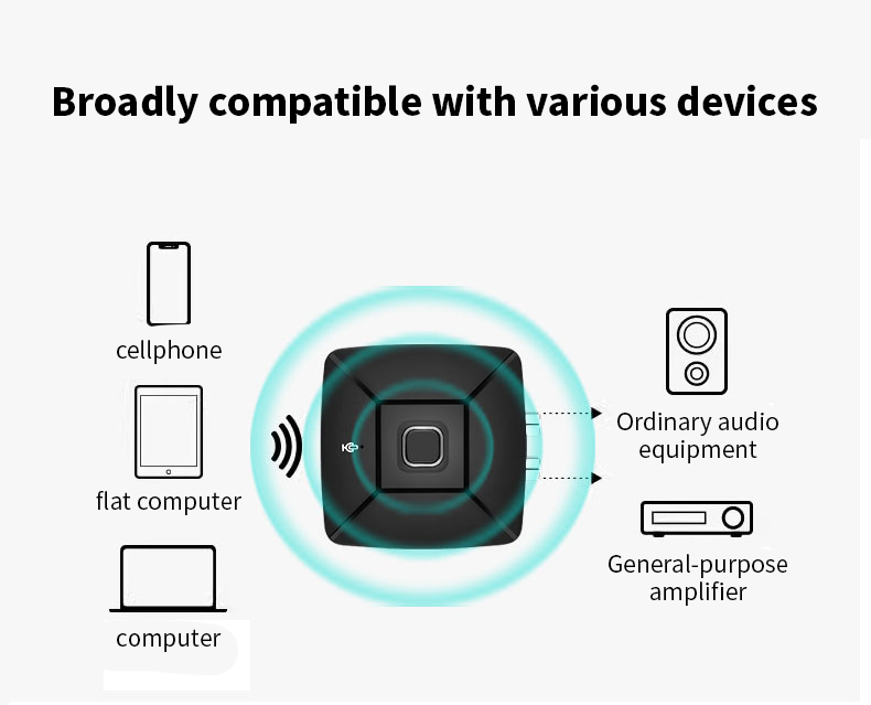 10PCS Bluetooth 54 Audio Recei - Bluetooth Adapter Receiver บทวิจารณ์และราคา