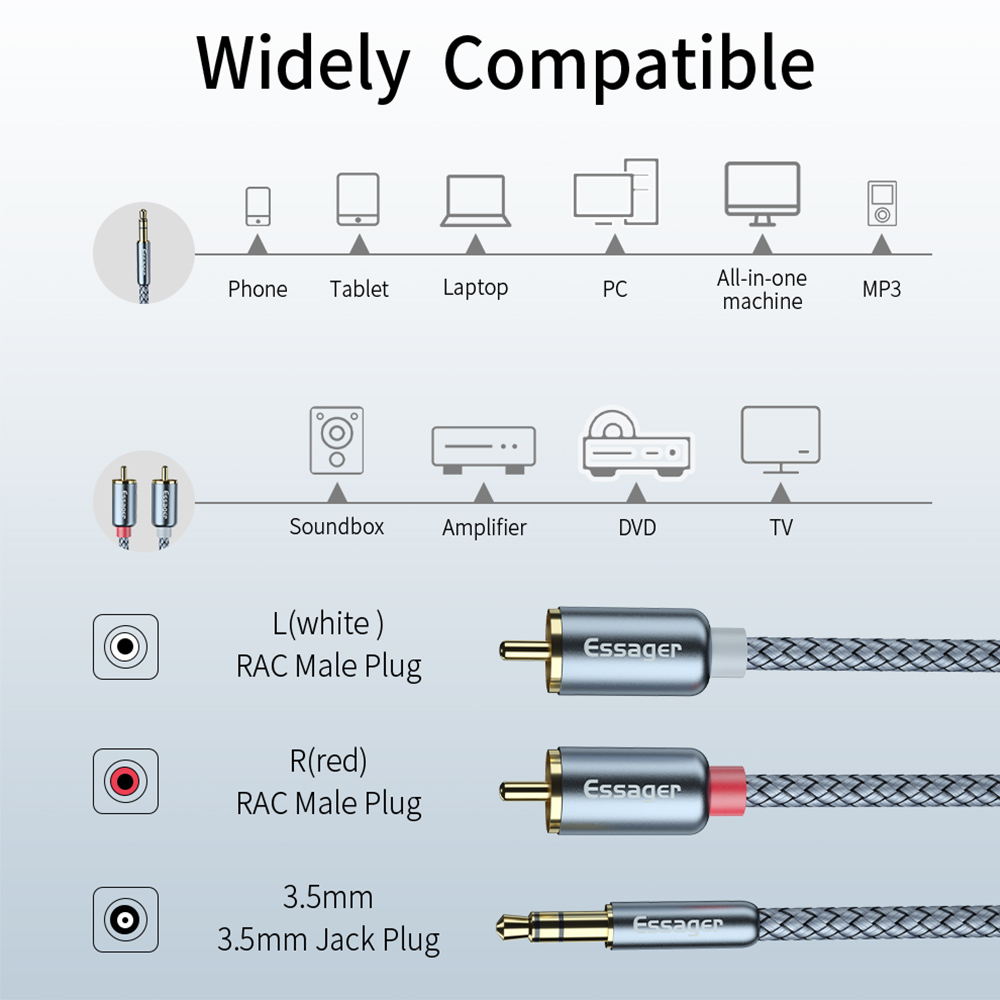 Essager RCA Audio Cable Jack 3 - Audio Splitter Y บทวิจารณ์และราคา