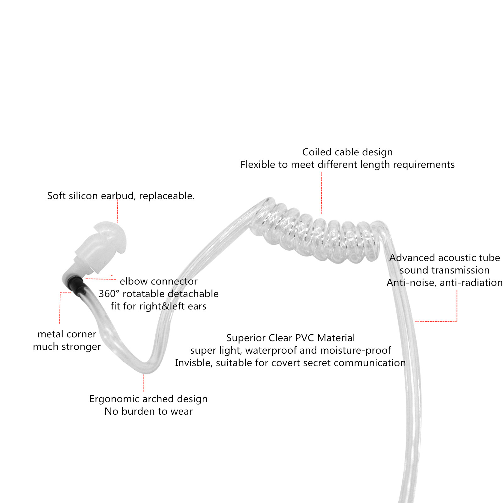 Earpiece Surveillance Kit, Wal - Wired Earphone Mic บทวิจารณ์และราคา