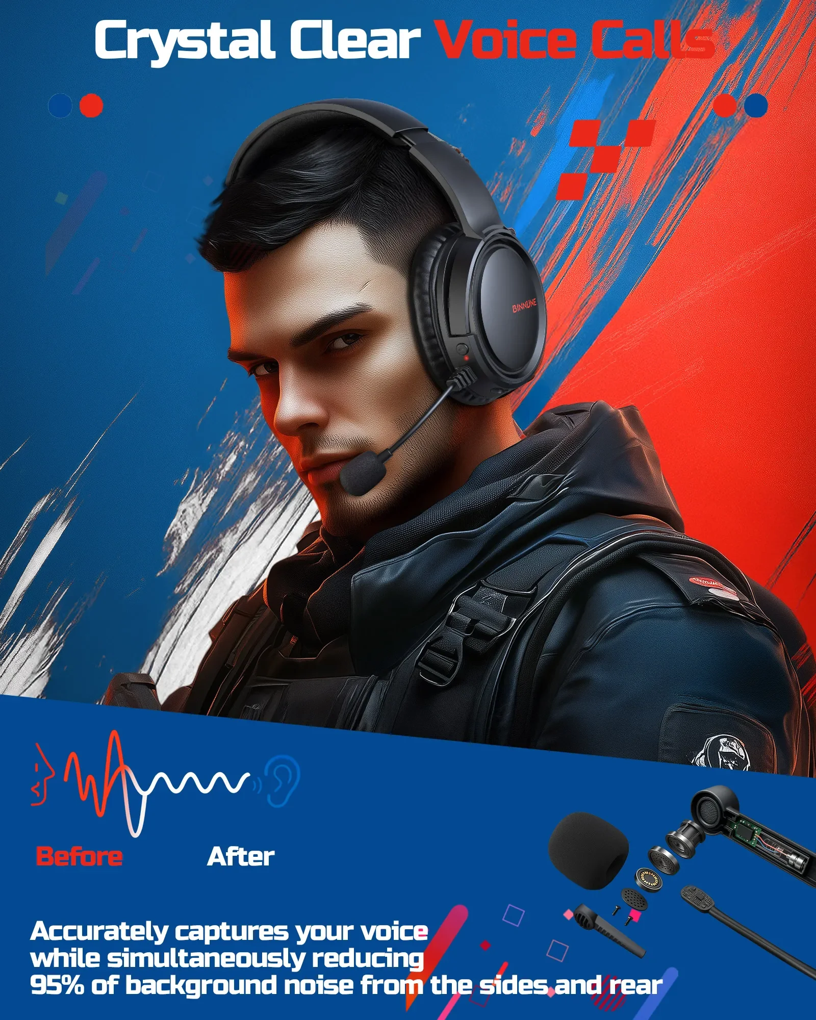 BINNUNE BW02 Wireless Gaming H - Gaming Headset Rgb บทวิจารณ์และราคา
