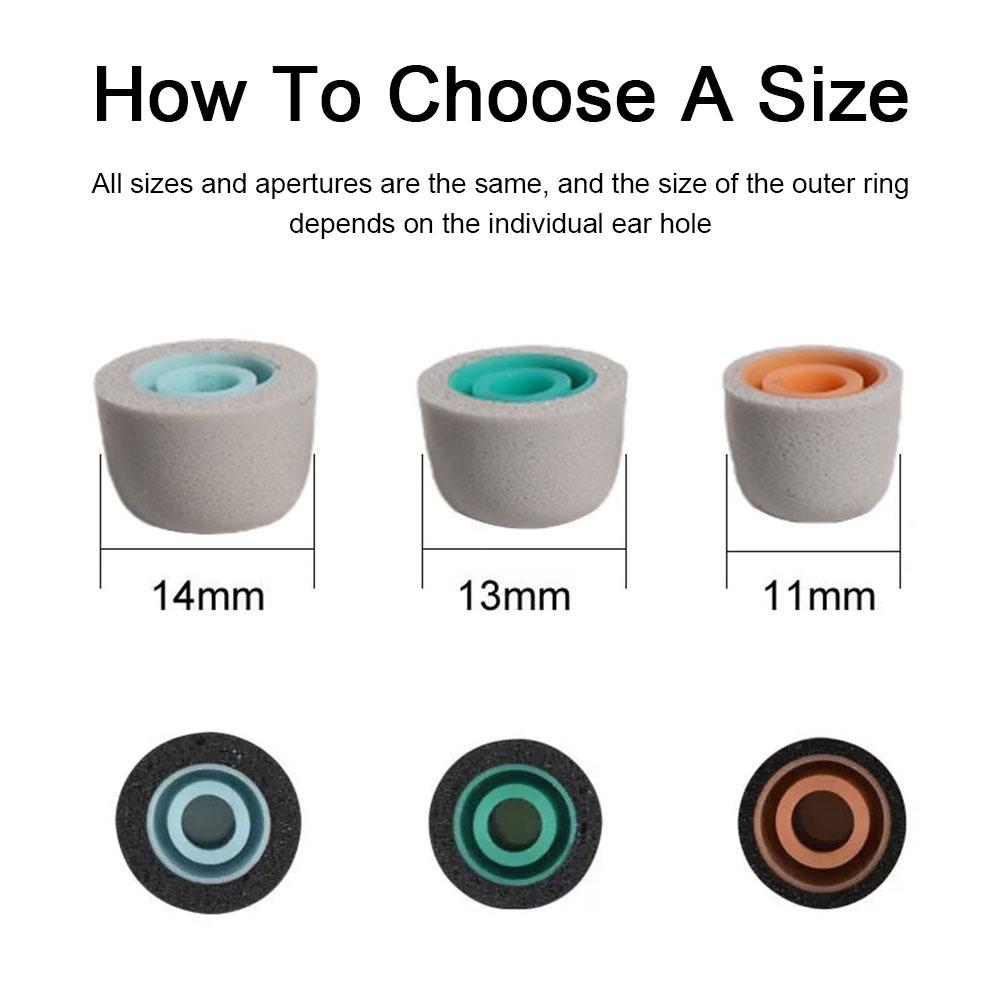 Memory Foam Ear Tips For Sony  - Earphone Foam Tip บทวิจารณ์และราคา