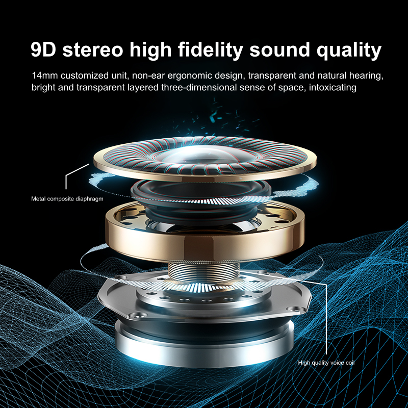 BOSECXT A520 Wireless Business - Noise Cancelling Headphone บทวิจารณ์และราคา