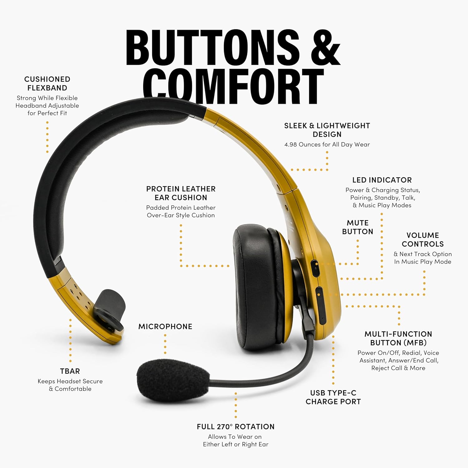 Premium Trucker Bluetooth Head - Usb C Earphone บทวิจารณ์และราคา