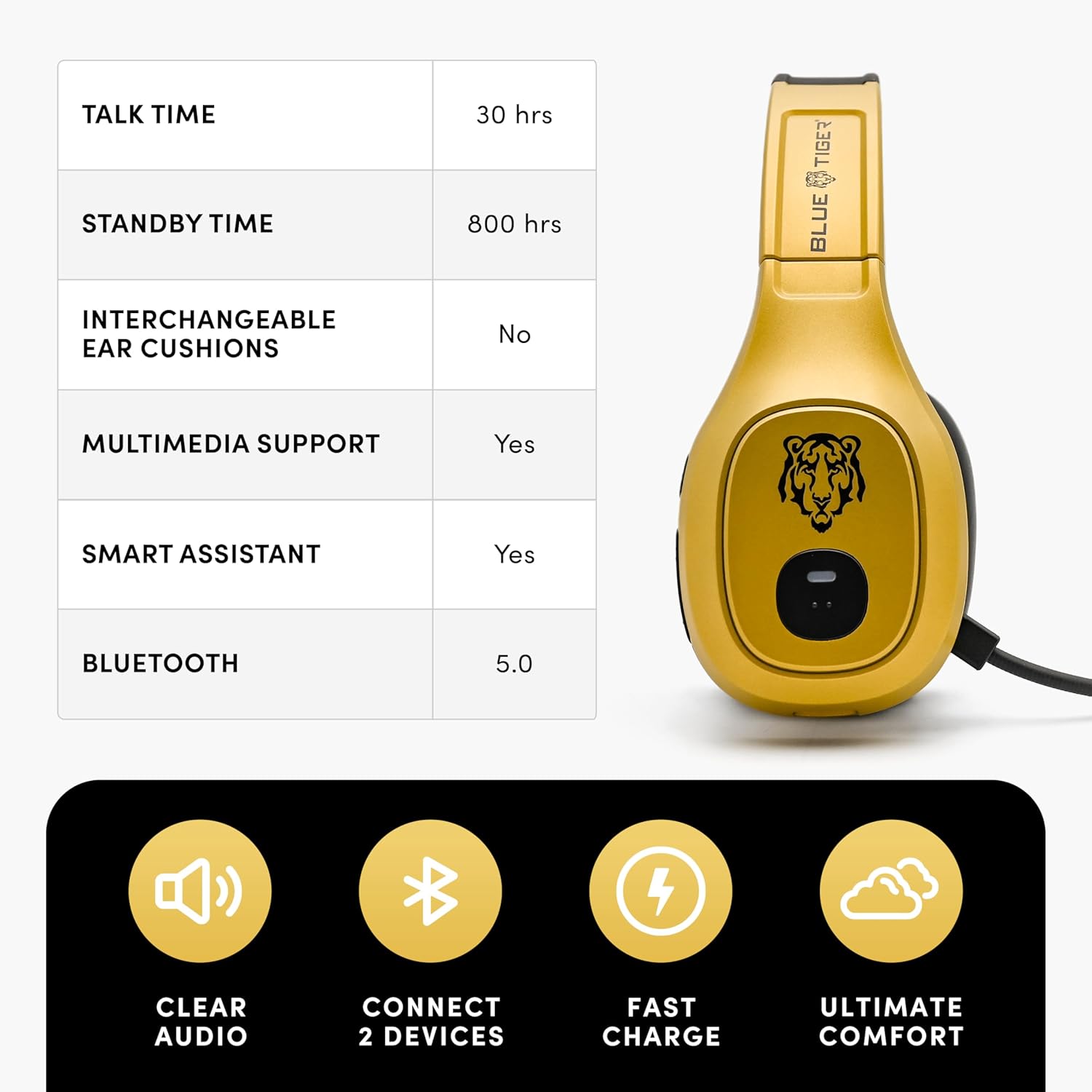 Premium Trucker Bluetooth Head - Usb C Earphone บทวิจารณ์และราคา
