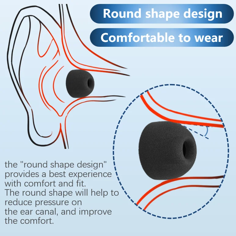 Soft Memory Foam Earphone Tip  - Earphone Foam Tip บทวิจารณ์และราคา