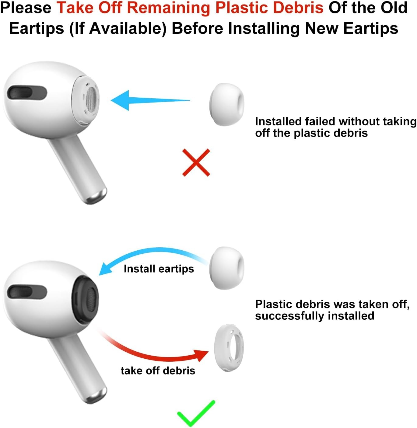 Silicone Ear Tips for AirPods  - Silicone Ear Tip Replacement บทวิจารณ์และราคา
