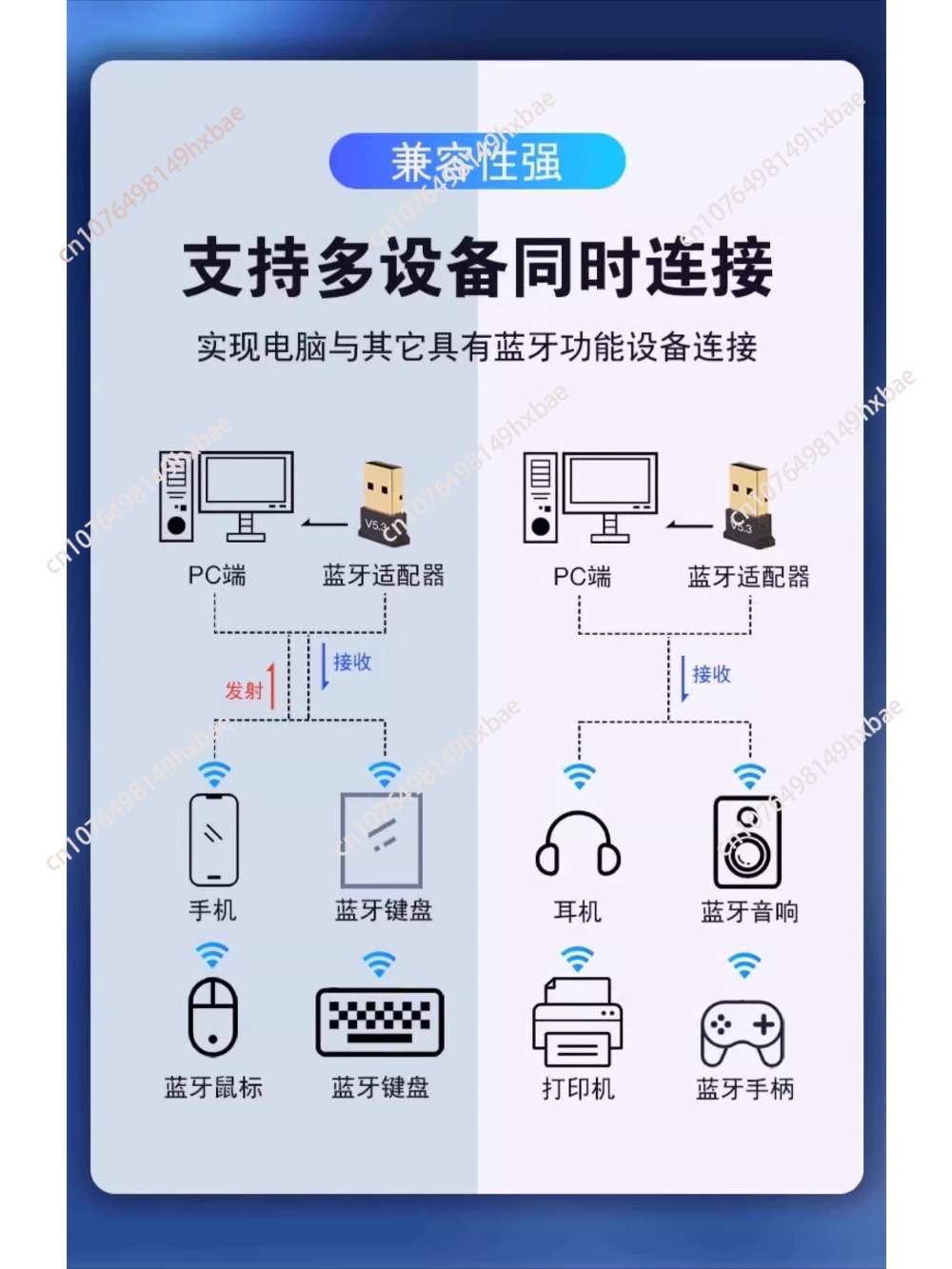 Wireless Bluetooth 5.0 Adapter - Bluetooth Adapter Receiver บทวิจารณ์และราคา