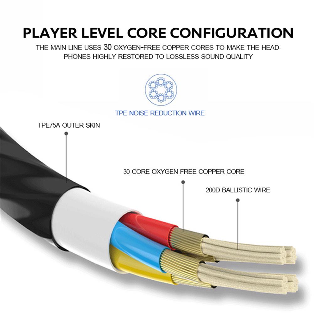 Universal Earphone 3.5mm Jack  - Audiophile Headphone Wired บทวิจารณ์และราคา