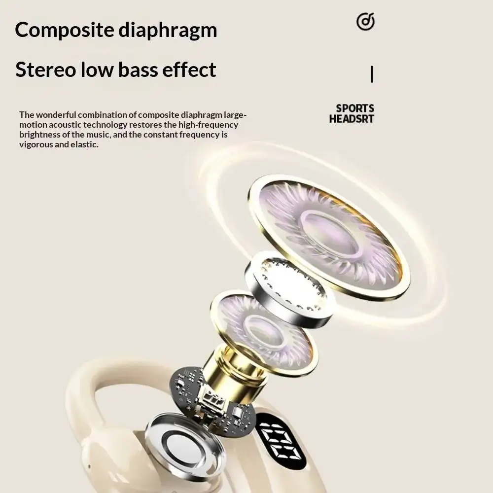 Wireless Bluetooth Headphones  - Bluetooth Headset On Ear บทวิจารณ์และราคา