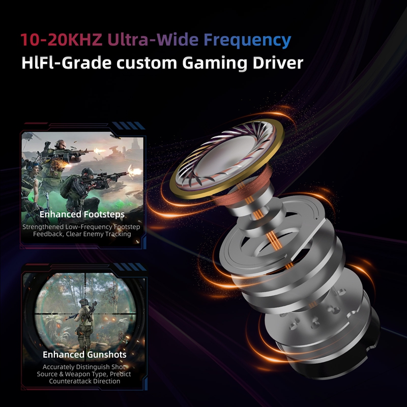  KZ Axas FPS Gaming IEM Headp - Audiophile Headphone Wired บทวิจารณ์และราคา